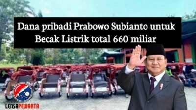 Prabowo Soebianto Gelontorkan 30.000 Unit Becak Listrik se-Indonesia Mencapai Rp660 Miliar